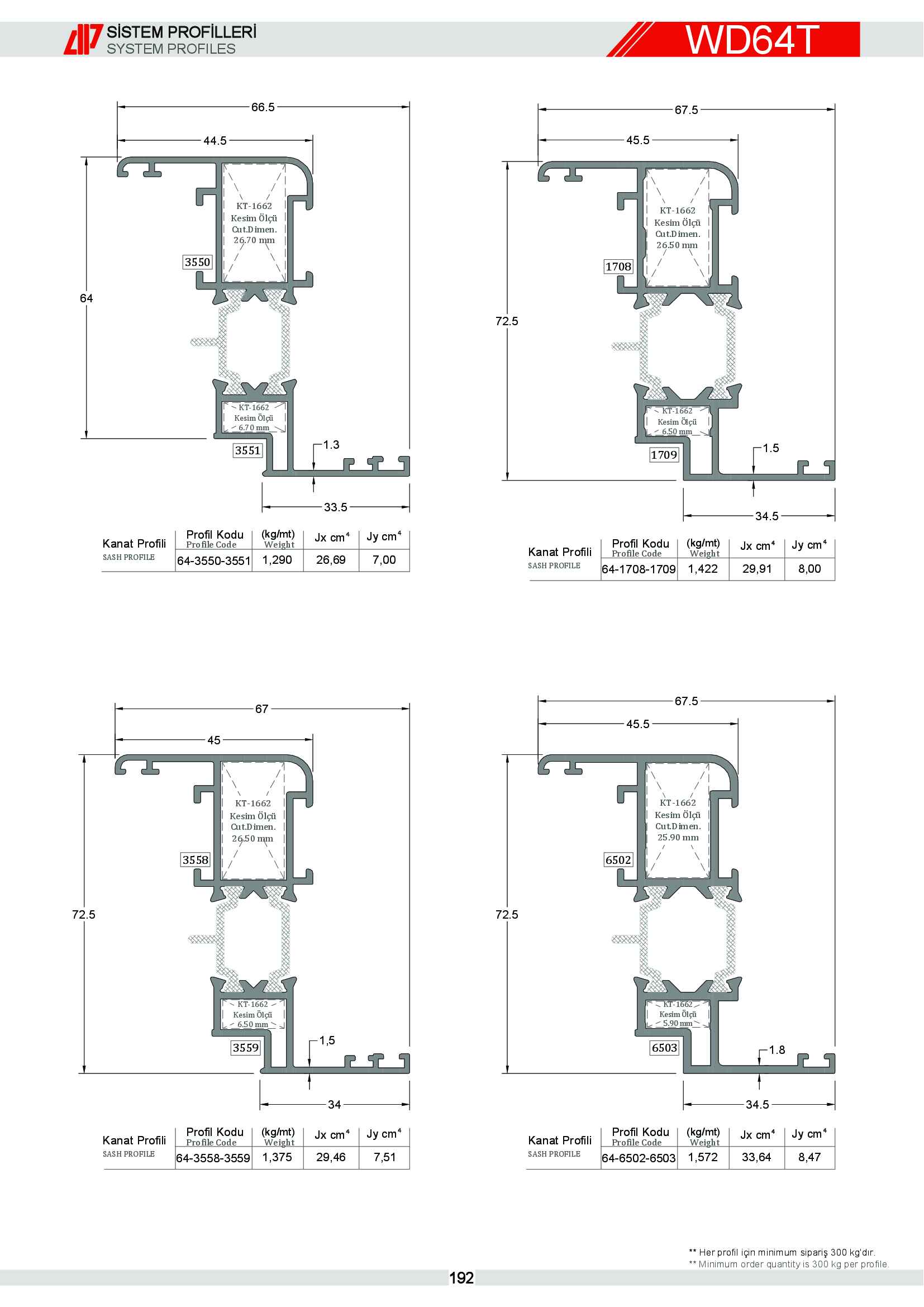 S 64 Yalıtımlı Alüminyum 29